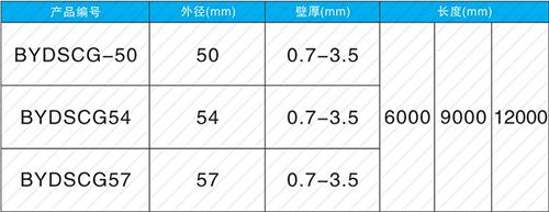 桂东钳压式声测管现货规格尺寸
